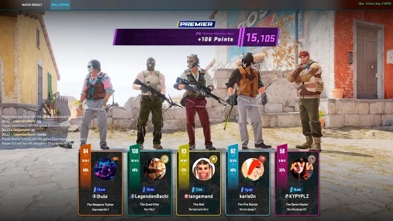 CS 2 с конфигом на стрельбу